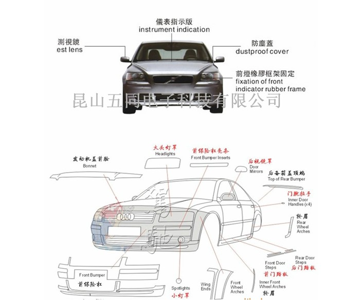 汽車(chē)模切產(chǎn)品分解