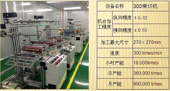 300型小孔套位